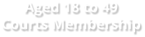 Aged 18 to 49 Courts Membership